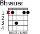 Bb6sus2