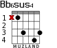 Bb6sus4