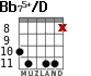 Bb75+/D для гитары - вариант 2