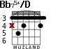 Bb75+/D для гитары