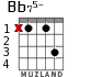 Bb75-