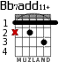 Bb7add11+