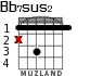 Bb7sus2