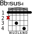 Bb7sus4