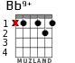 Bb9+