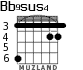 Bb9sus4 для гитары - вариант 2