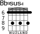 Bb9sus4 для гитары - вариант 4