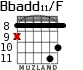 Bbadd11/F для гитары - вариант 5