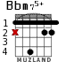 Bbm75+