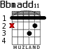 Bbmadd11
