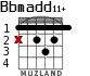 Bbmadd11+