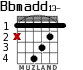 Bbmadd13- для гитары - вариант 2