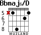 Bbmaj6/D для гитары - вариант 2