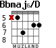 Bbmaj6/D для гитары - вариант 1