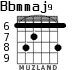 Bbmmaj9