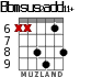 Bbmsus2add11+ для гитары - вариант 5