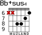 Bb+sus4 для гитары - вариант 4