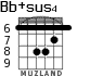 Bb+sus4 для гитары - вариант 5