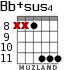 Bb+sus4 для гитары - вариант 6