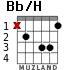 Bb/H для гитары - вариант 2