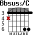 Bbsus2/C для гитары - вариант 2