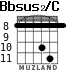 Bbsus2/C для гитары - вариант 3
