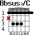 Bbsus2/C для гитары - вариант 1