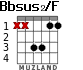 Bbsus2/F для гитары - вариант 2