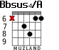 Bbsus4/A для гитары