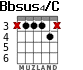 Bbsus4/C для гитары - вариант 2