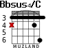 Bbsus4/C для гитары - вариант 3