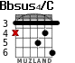 Bbsus4/C для гитары - вариант 4