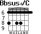 Bbsus4/C для гитары - вариант 5