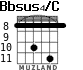 Bbsus4/C для гитары - вариант 6