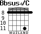 Bbsus4/C для гитары - вариант 7