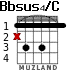 Bbsus4/C для гитары - вариант 1