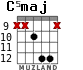 C5maj для гитары - вариант 4