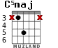 C5maj для гитары