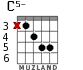C5-