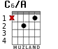 C6/A для гитары