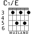 C7/E для гитары - вариант 3