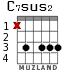 C7sus2