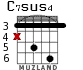 C7sus4