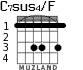 C7sus4/F для гитары - вариант 2