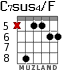 C7sus4/F для гитары - вариант 4