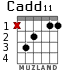 Cadd11