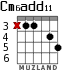 Cm6add11