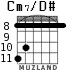 Cm7/D# для гитары - вариант 4
