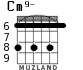 Cm9-