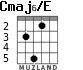 Cmaj6/E для гитары - вариант 4